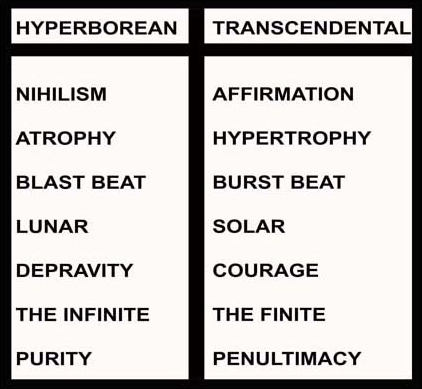 טעימה תאורטית